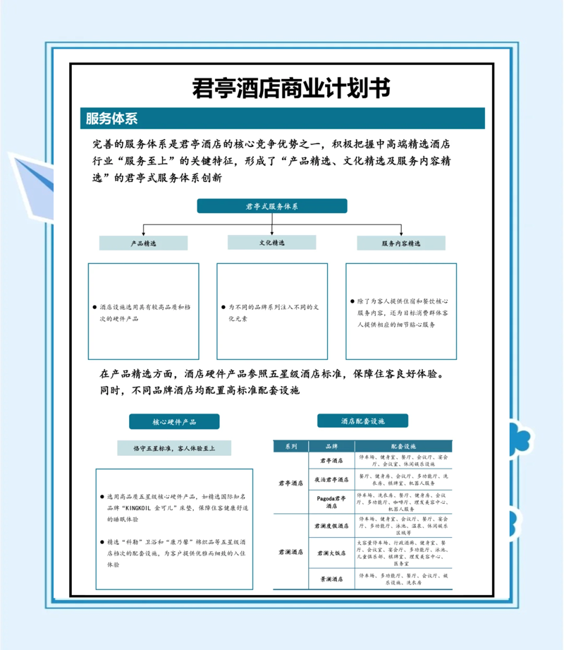 在商业运营管理、招商策划和商业地产服务领域，管理咨询是一种关键的服务。它不仅帮助企业改善运营效率，还能为商业地产项目提供战略指导。那么，管理咨询到底做些什么呢？让我们一起来看看。