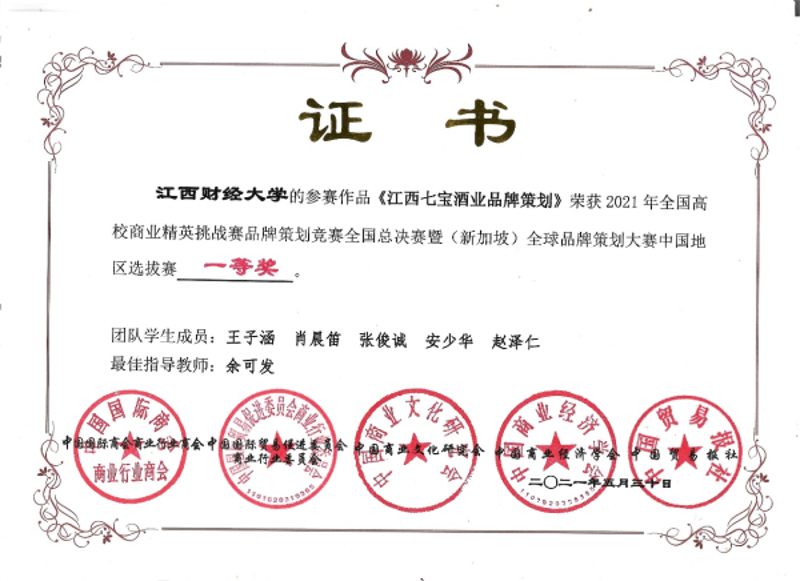 商业综合体管理服务包括哪些？