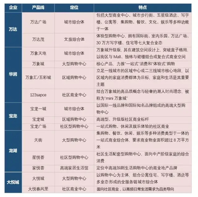 工具推荐类:商业管理专业工具与资源精选